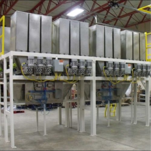 Batching Systems